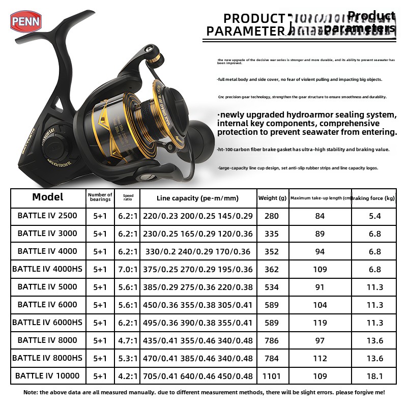 PENN Battle IV3000 4000 5000 6 - Penn Reel Battle recension och pris
