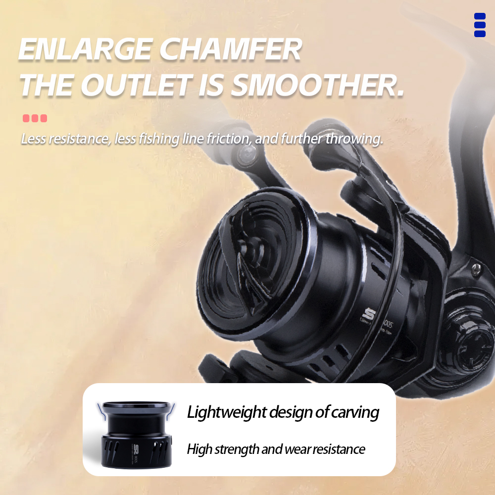 FISHINGFANS Micro Spinning Ree - Kastking Reel Zephyr recension och pris