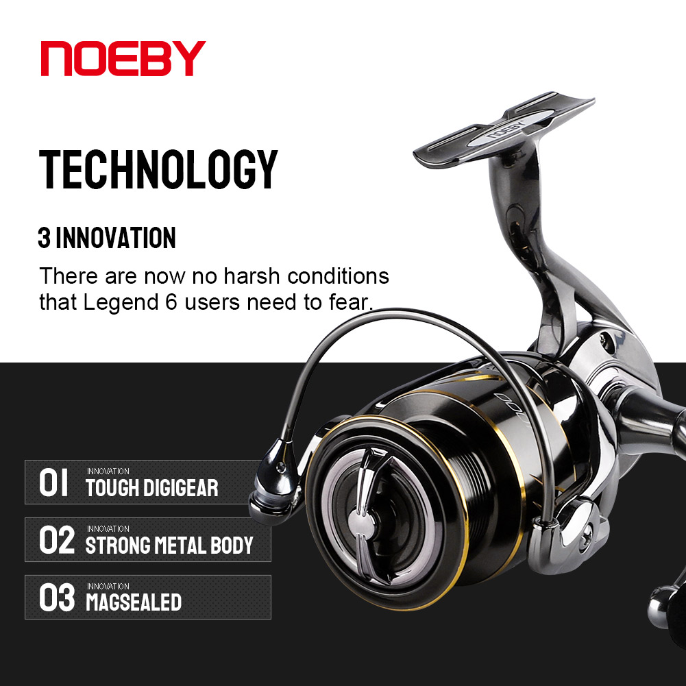 Noeby Fishing Reel Spinning 25 - Abu Garcia Reel Max recension och pris