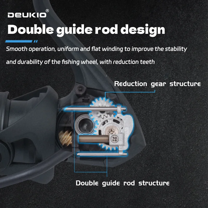 DEUKIO Lightweight Spinning Re - Abu Garcia Reel Max recension och pris