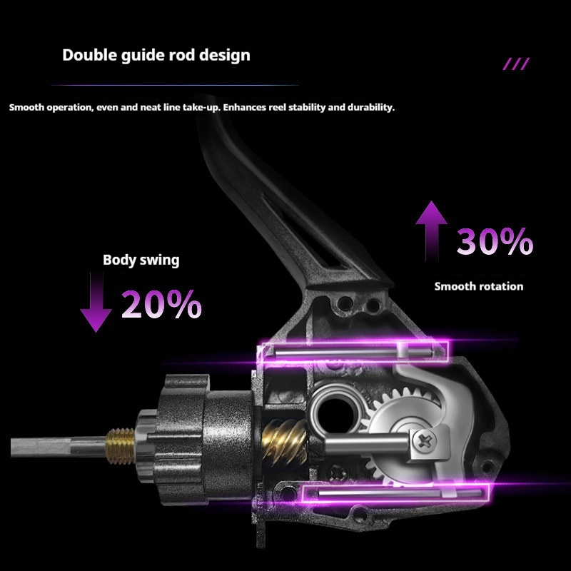 New Takuma Lingxi Spinning Ree - Kastking Reel Zephyr recension och pris