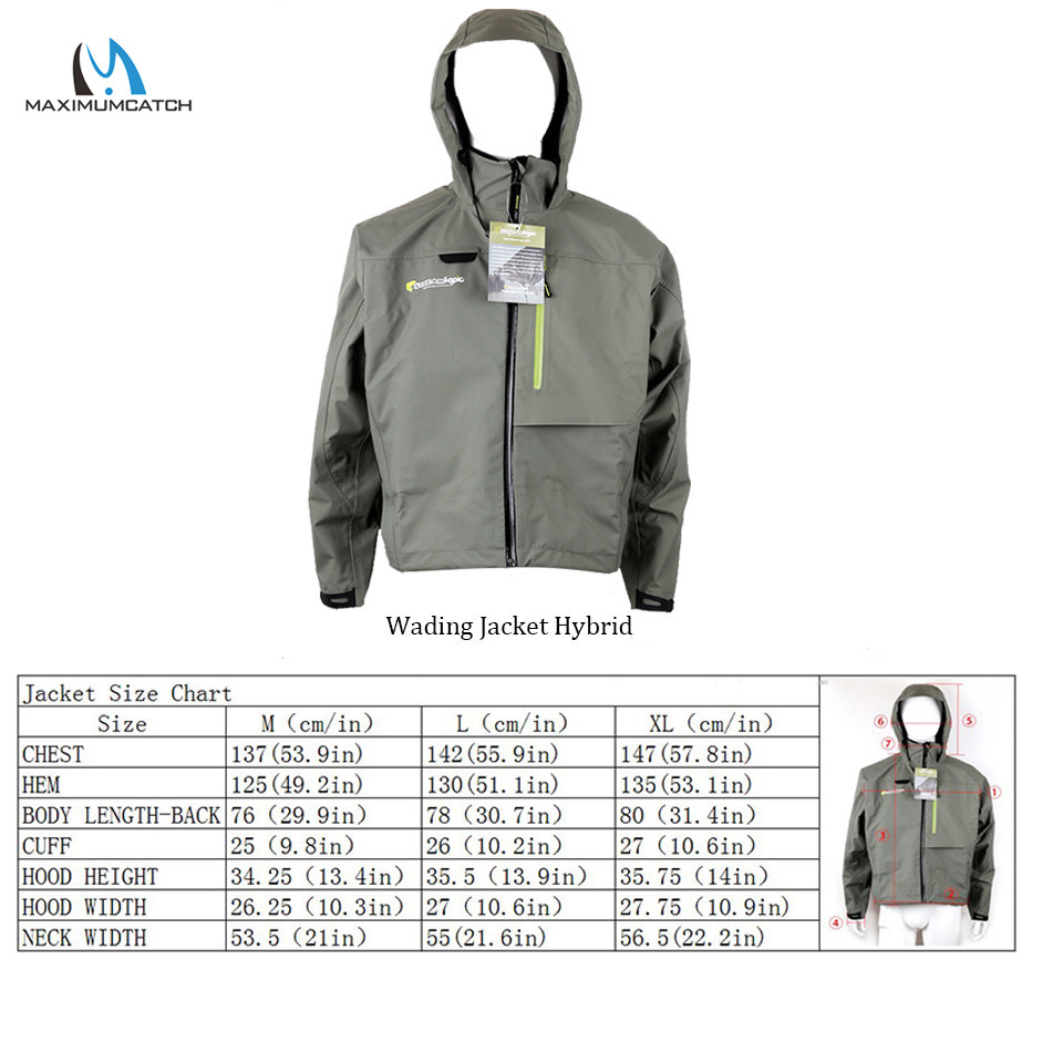 Maximumcatch Waterproof & Brea - Fishing Jacket Waterproof recension och pris